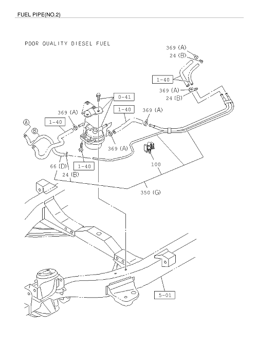 Partial Engine